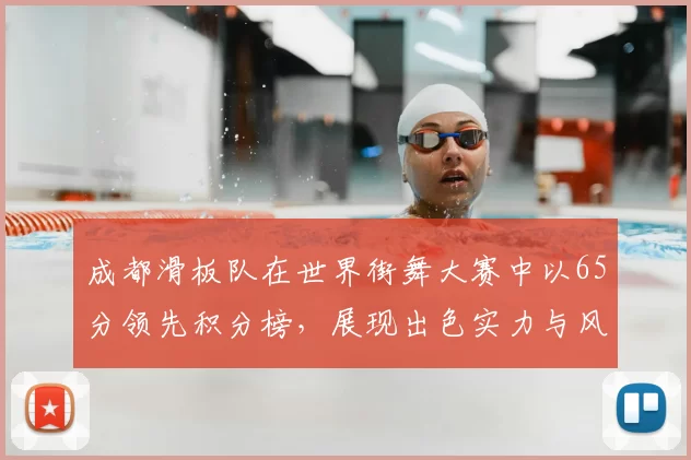 成都滑板队在世界街舞大赛中以65分领先积分榜,展现出色实力与风采